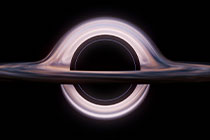 和平精英封号查询方法